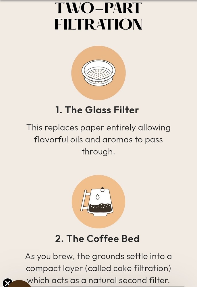 Pure Over Glass Pour Over Coffee Maker Kit