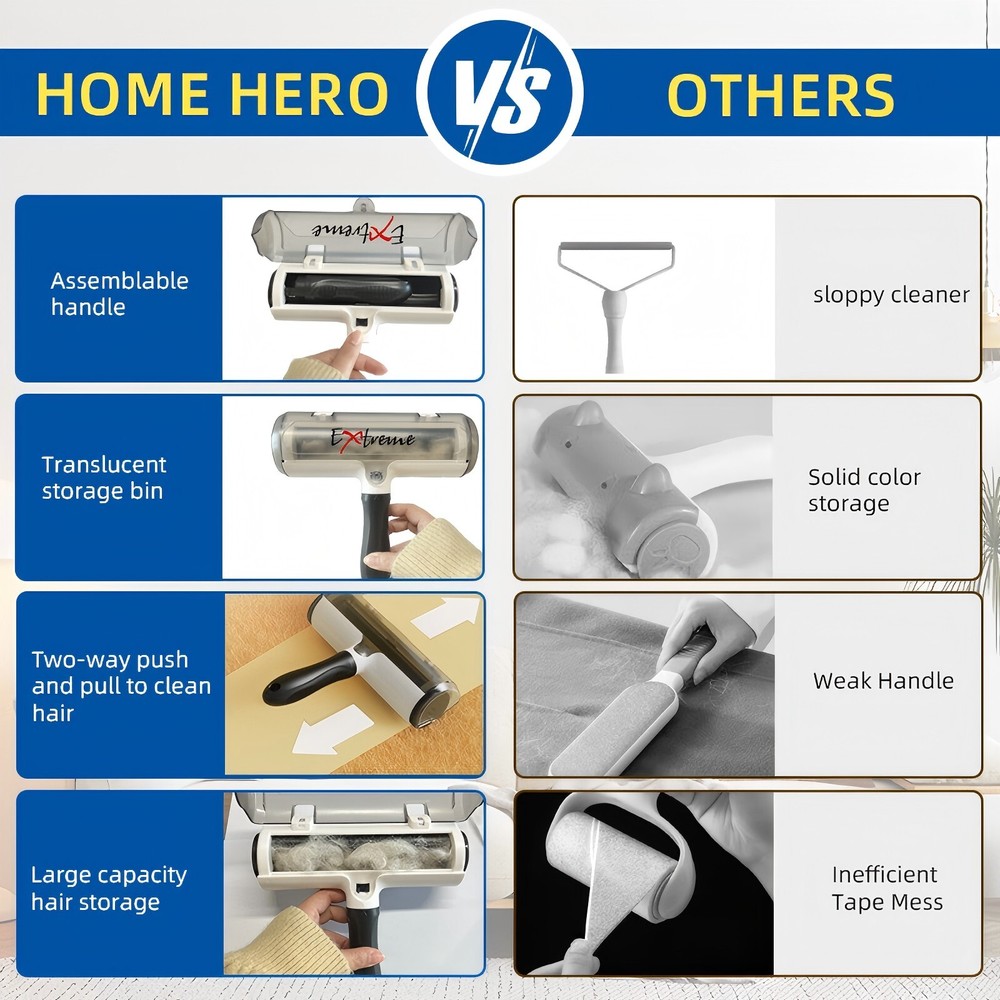 Pet Hair and Lint Remover