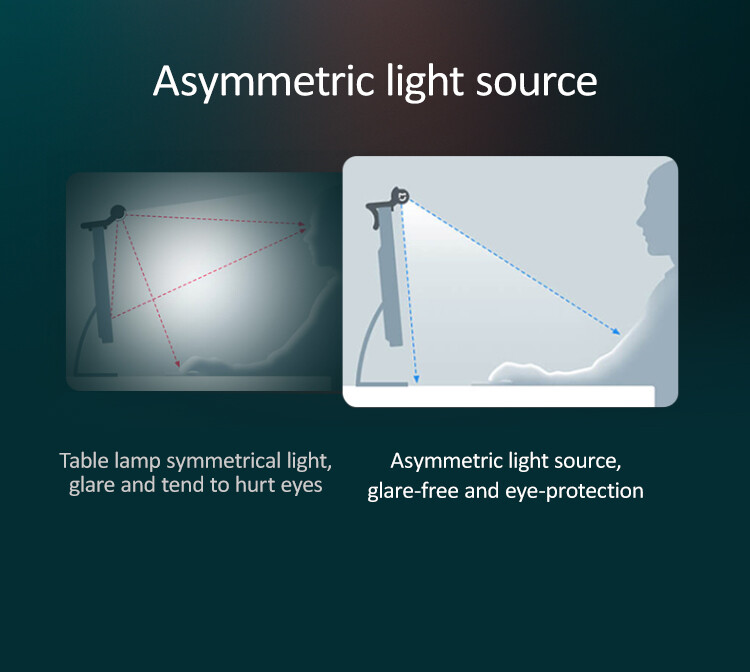 LED USB Smart Computer Screen Bar Light Dimmable Adjustable Reading Desk Lamp