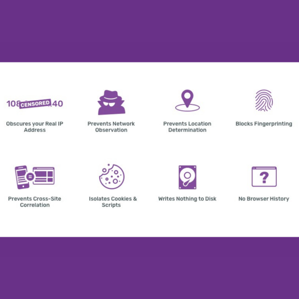 Tails OS 7.3 Linux Live Bootable USB - Anonymous OS For Secure Private Browsing