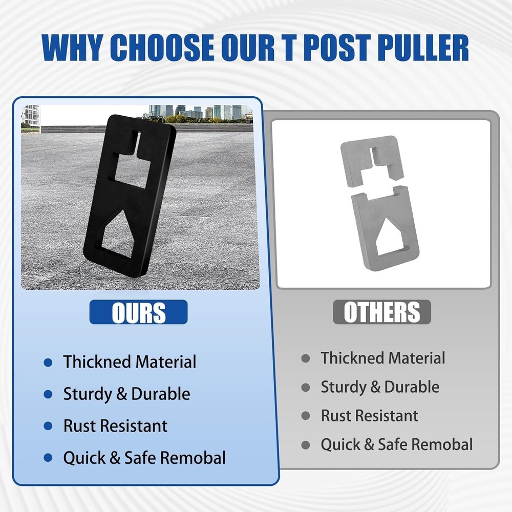 Lightweight T-Post Puller: The Must-Have Tool for Efficient Fence Post Removal