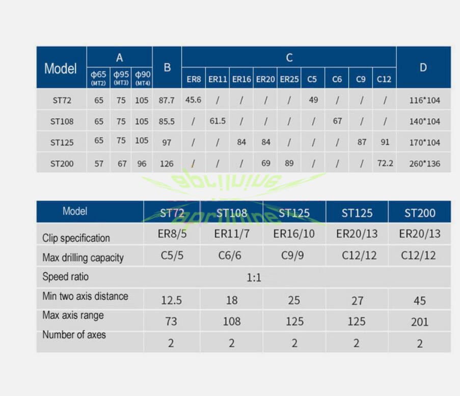Two-Spindle Boring Machine Multi-spindle Drill Multi-Head Drill Tapping Machine