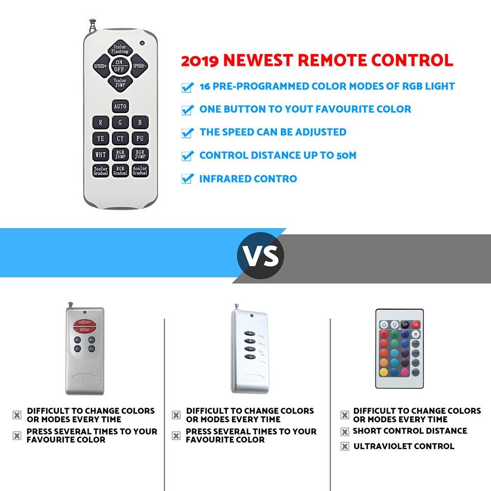 NEW 12V RGB Remote Control Memory Function Resin Filled Swimming Pool LED Light