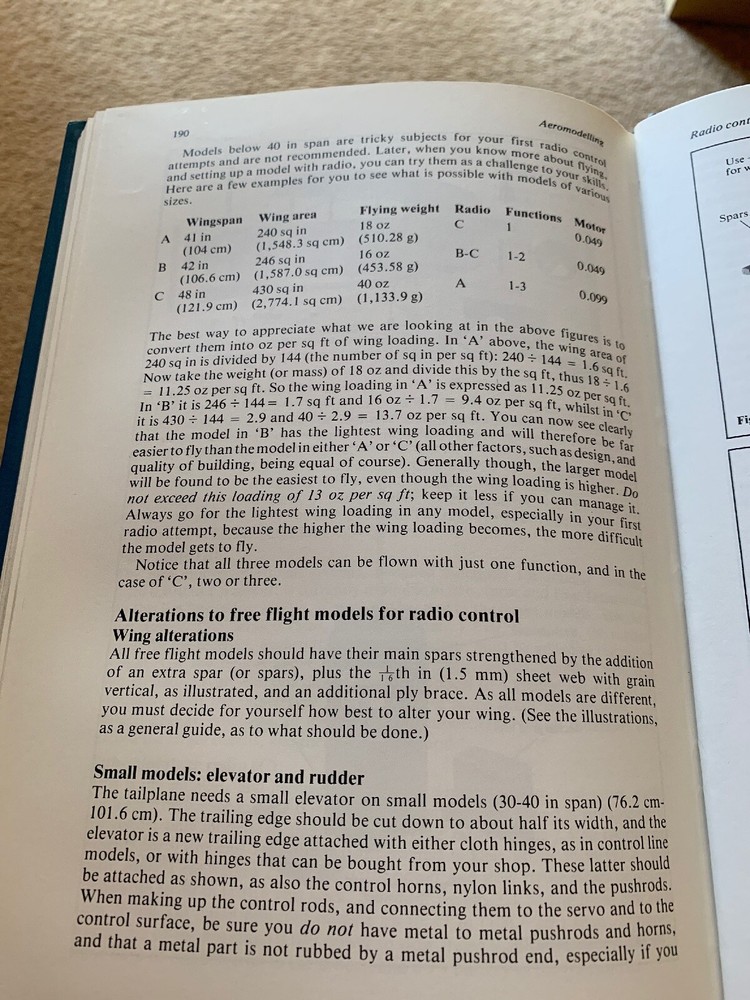 How To Go Areomodelling By Les Netherton