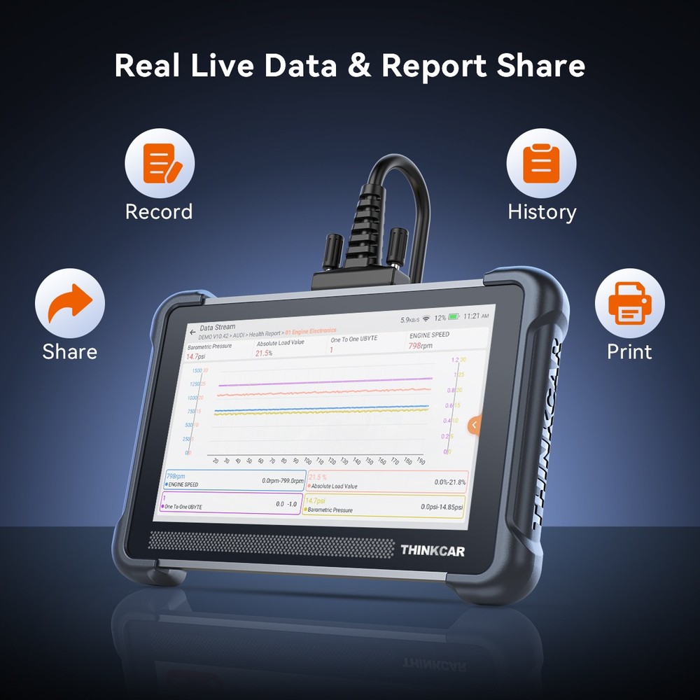 ThinkScan 672 Car OBD2 Diagnostic Scanner Bidirectional ALL System 28 Service US