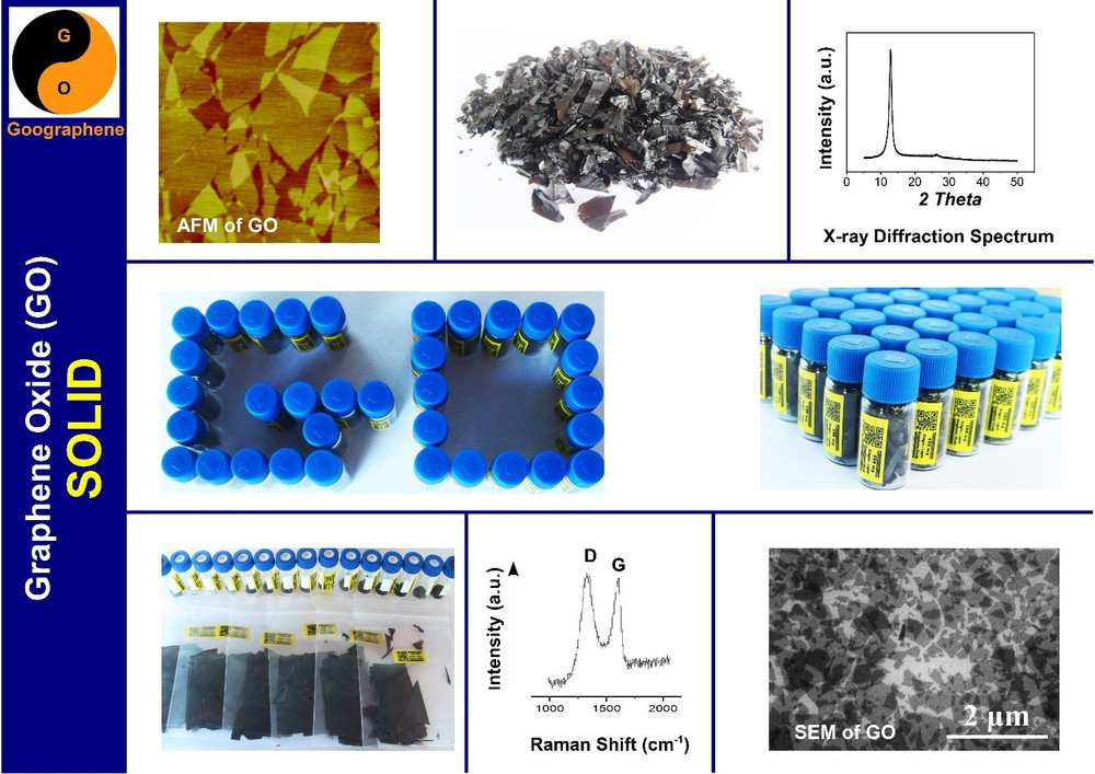 pH~6-7, 250 ml, 5mg/ml, Single-Layer Graphene Oxide Aqueous Dispersion