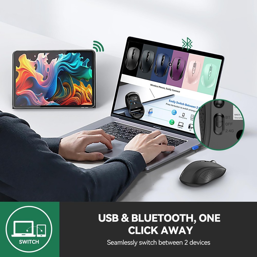 Silent Wireless Mouse, Bluetooth 5.0, 2.4G, 4000DPI, 6 Button, USB-A Receiver