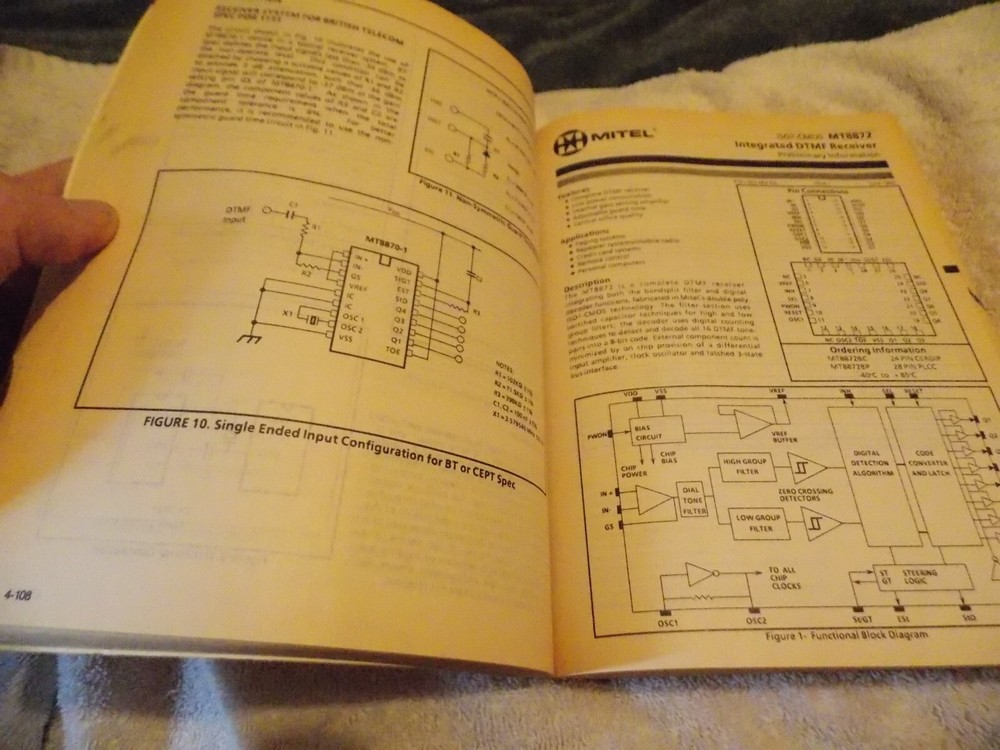 VINTAGE 1988 DATABOOK Mitel semiconductor Microelectronic Products Guide BOOK