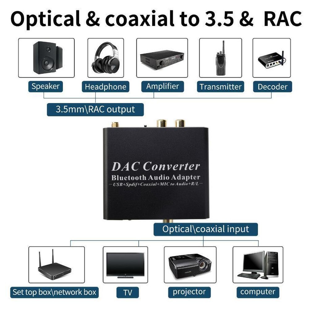 Audio adapter DAC Decoder With Bluetooth 5.0 Receiver Amplifier U-disk Player