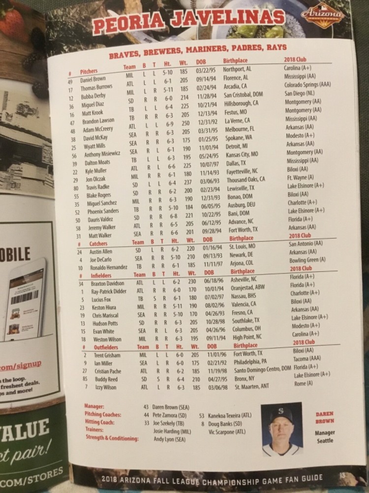 2018 ARIZONA FALL LEAGUE CHAMPIONSHIP GAME PROGRAM. $2.00!! FREE POSTAGE!!!