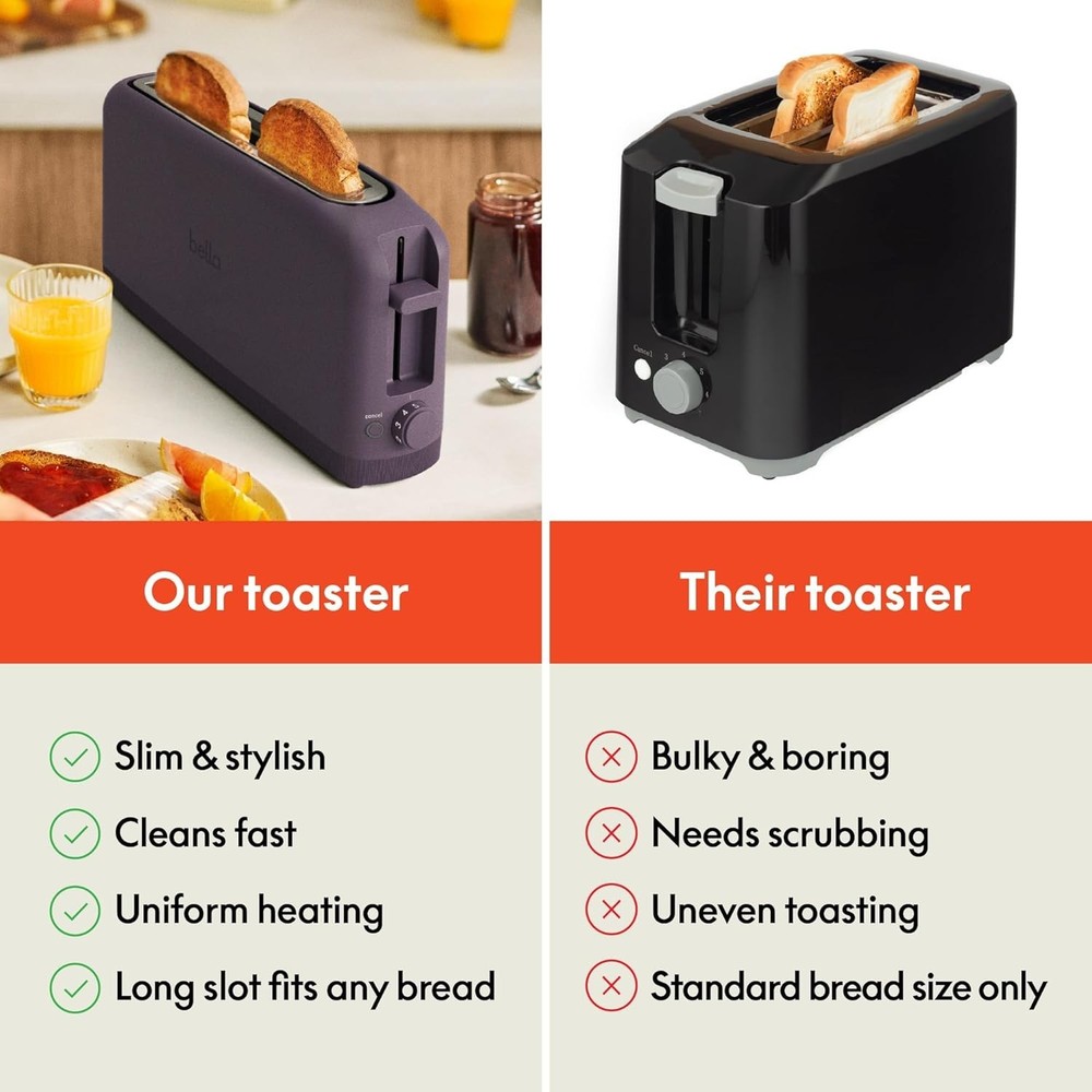 bella 2 Slice Slim Toaster, Fits-anywhere™ Kitchenware, 6 2 Slice, Plum
