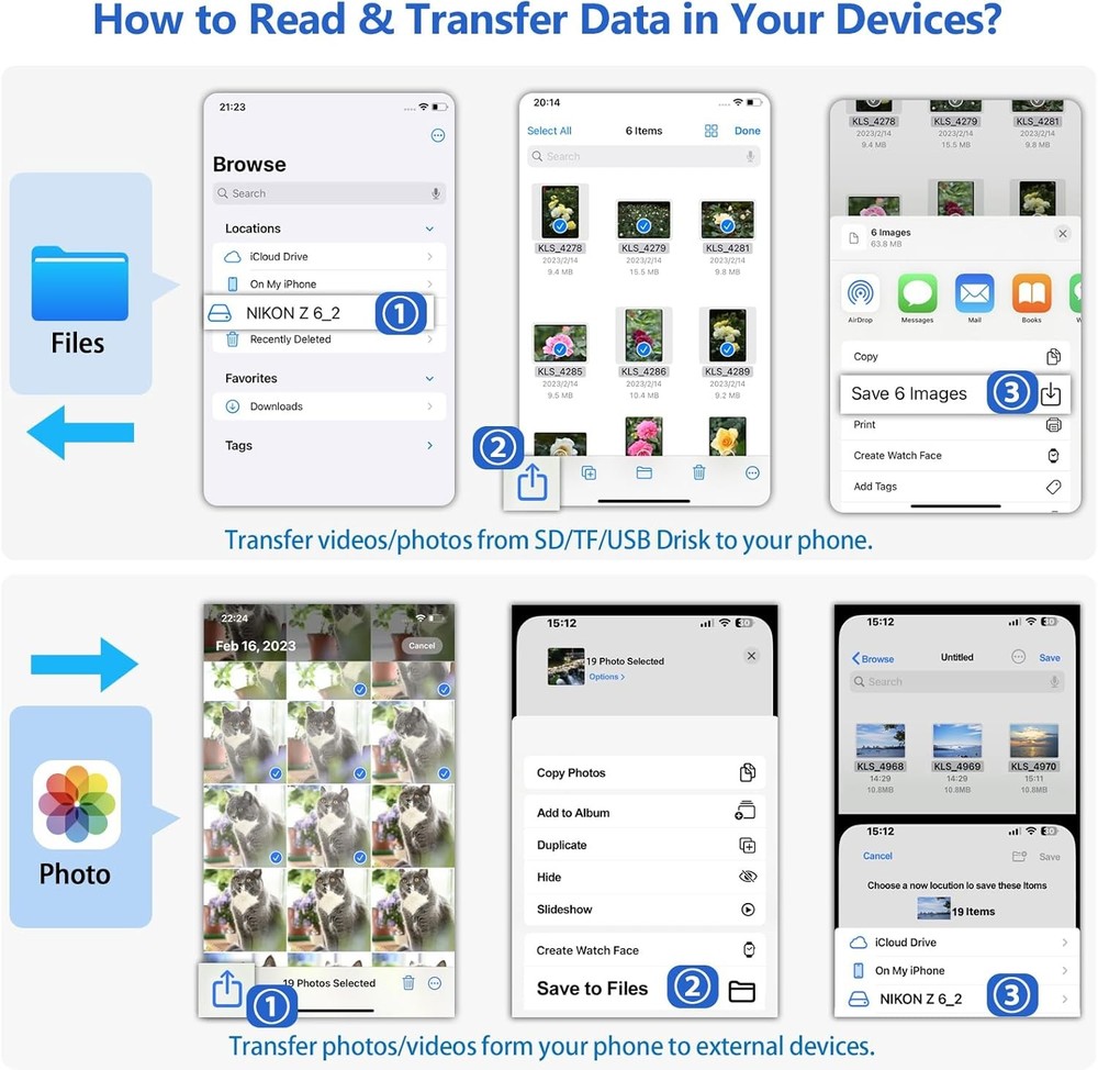 SD Card Reader for iPhone/Android, HCYEBT Memory Supports white