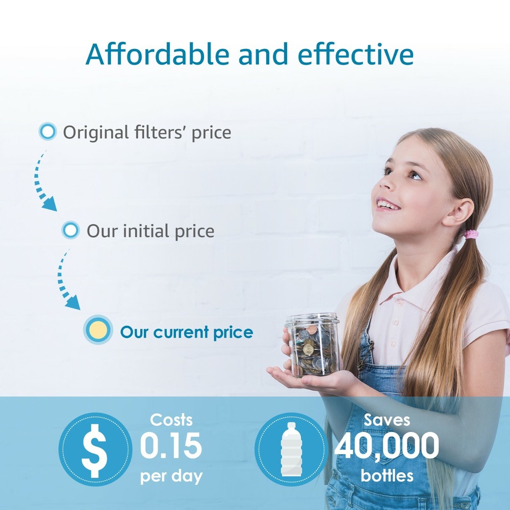 AQUACREST black purification elements and fluoride replacement filter