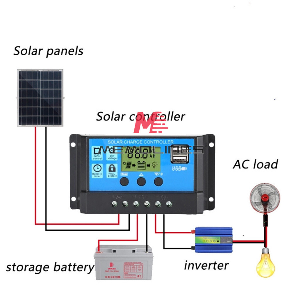 30A Solar Panel Battery Charge Controller 12V/24V LCD Regulator Auto Dual USB