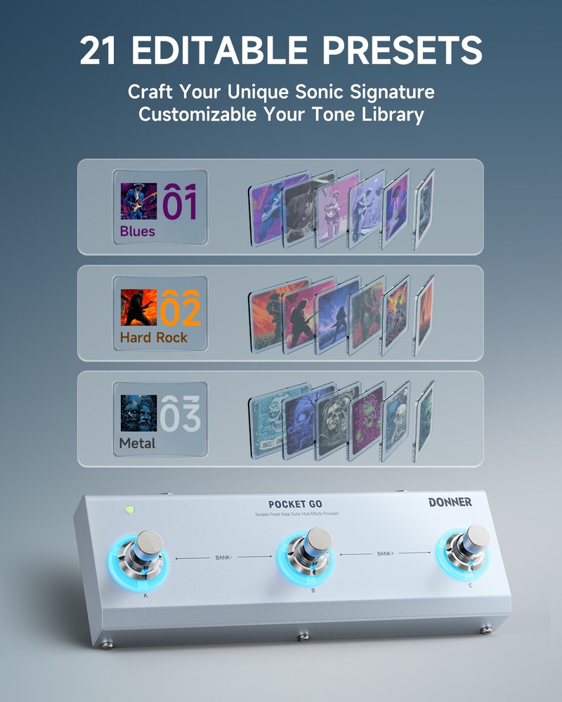 Donner Pocket Go Multi Effects Pedal 6 Effects Modules 21 Editable Presets