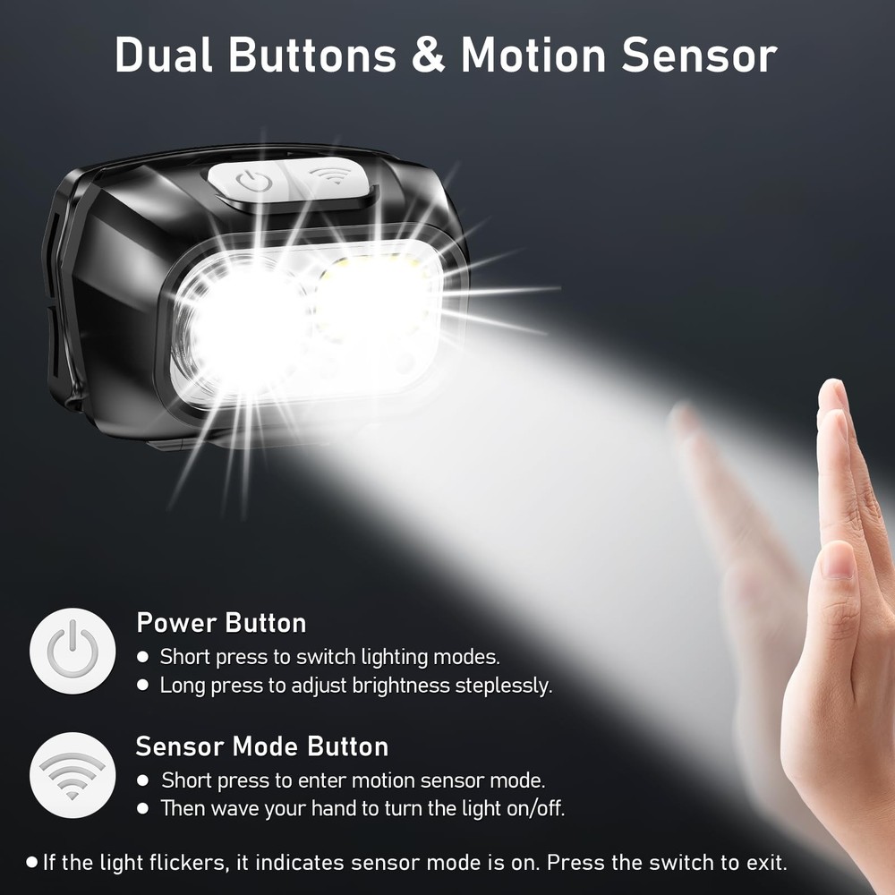 LED Headlamp Rechargeable,2000L Super Bright Headlight with Motion Sensor -