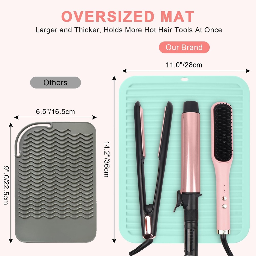 WRORUNER Oversize Silicone Heat Resistant Mat, Oversize, Mintgreen