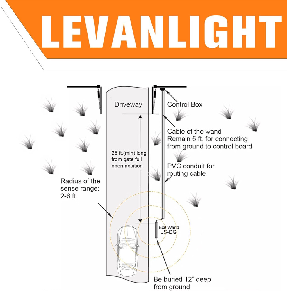 Driveway Vehicle Sensor for Automatic Gate Opener Vehicle Exit Sensor Kit.Drivew