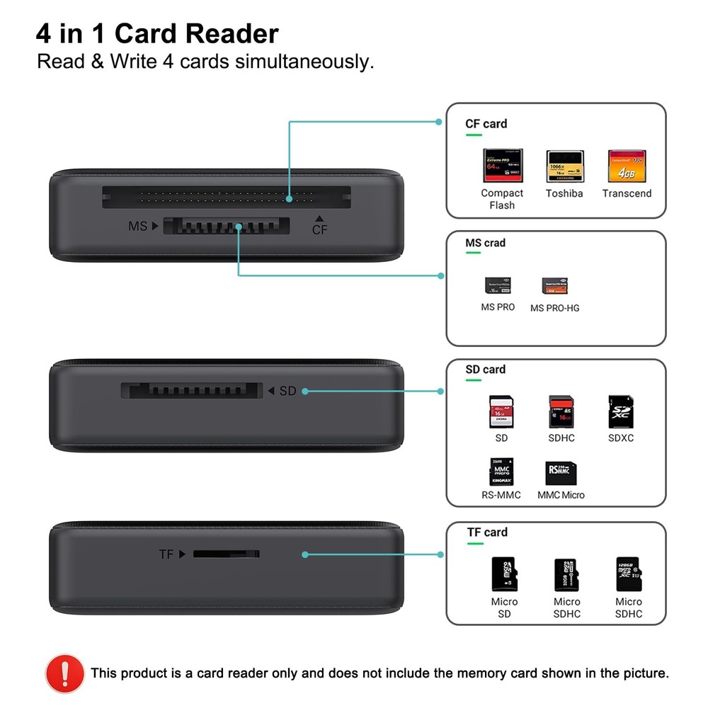 Memory Card Reader, BENFEI 4in1 USB 3.0 and 4-IN-1 C/A