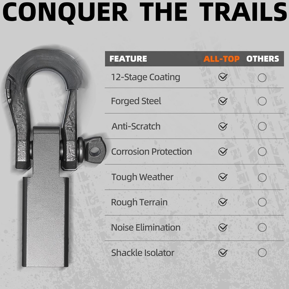 Hinged Receiver for 2-inch Receiver, Includes Extreme Forging with Release Pin