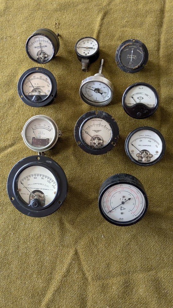 Industrial Meters & Gauges