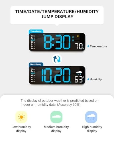Digital Wall Clock, Digital Clock Large Display with Remote Control, Corded LED