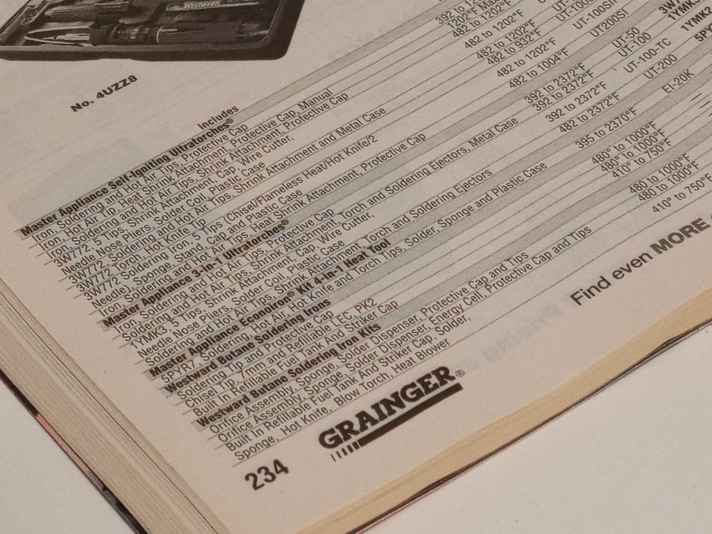 Grainger Reference Guide No. 410 Catalog, Hard Copy, 2900+ Pages, 2019/2020