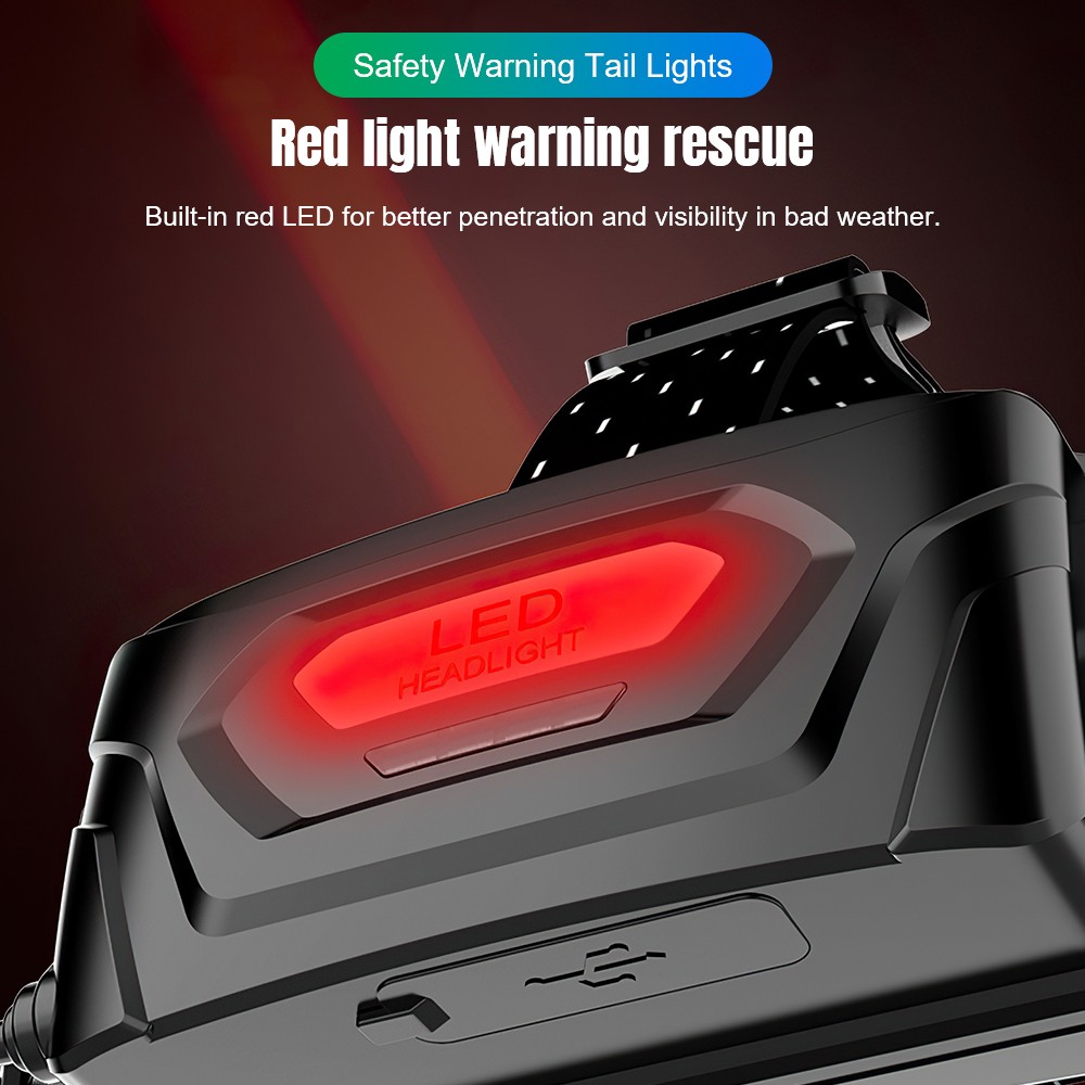 2026 Super Powerful Headlamp LED Sensor Headlight Rechargeable Head Flashlight
