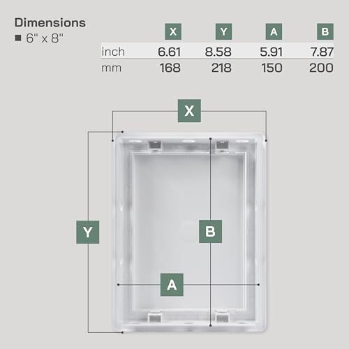 6x8 Access Panel - Easy Access Doors - ABS Plastic - Access Panel for Drywall...