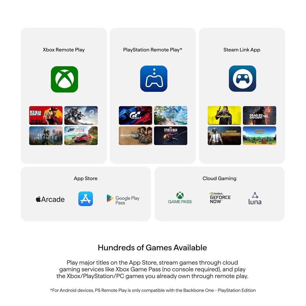 Backbone One PlayStation Edition Mobile Gaming Controller for iPhone & Android