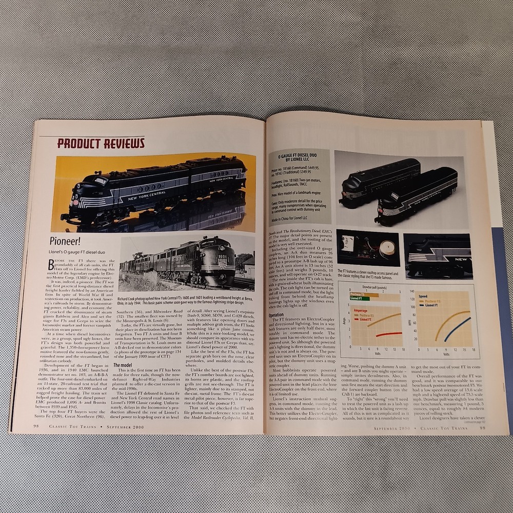 Classic Toy Trains Magazine September 2000