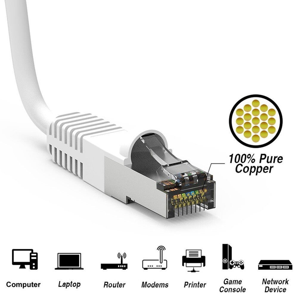 3FT Cat7 RJ45 Network LAN Ethernet SSTP Patch Cable Shielded Copper 600MHz White