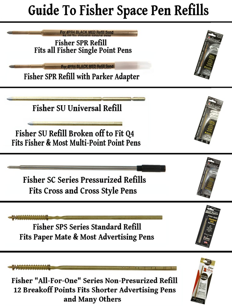 Fisher Space Pen #SECL/WBL White & Blue Eclipse Retractable Carded Ballpoint