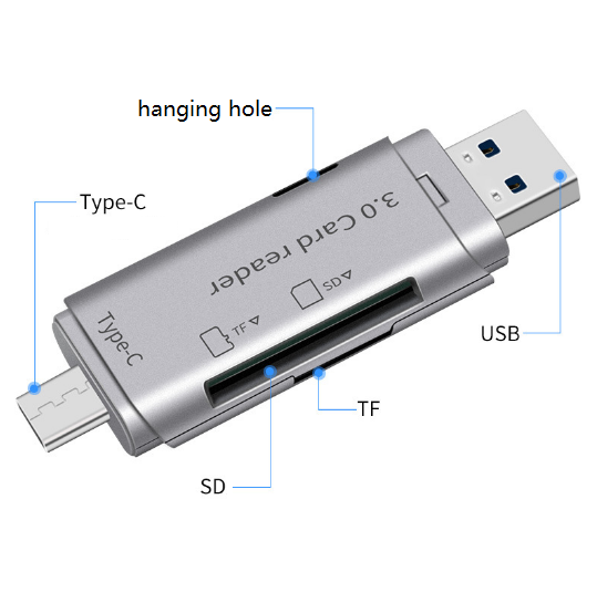 Portable Memory Card Reader Type-C USB3.0 High Sped TF SD Card OTG Card Reader
