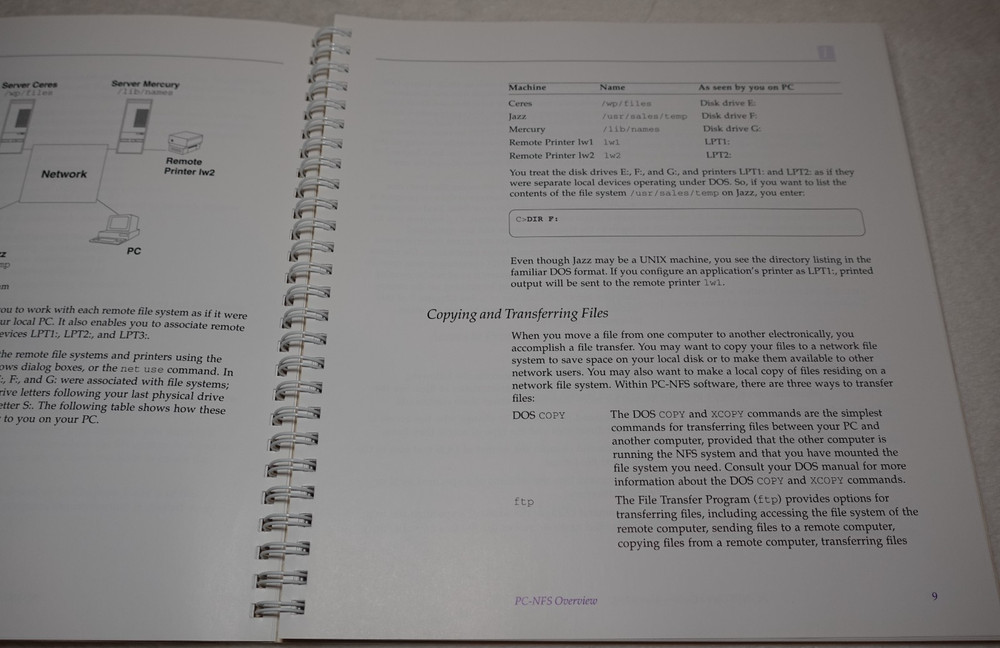 Sun Microsystems PC-NFS 1992 Original User's Guide