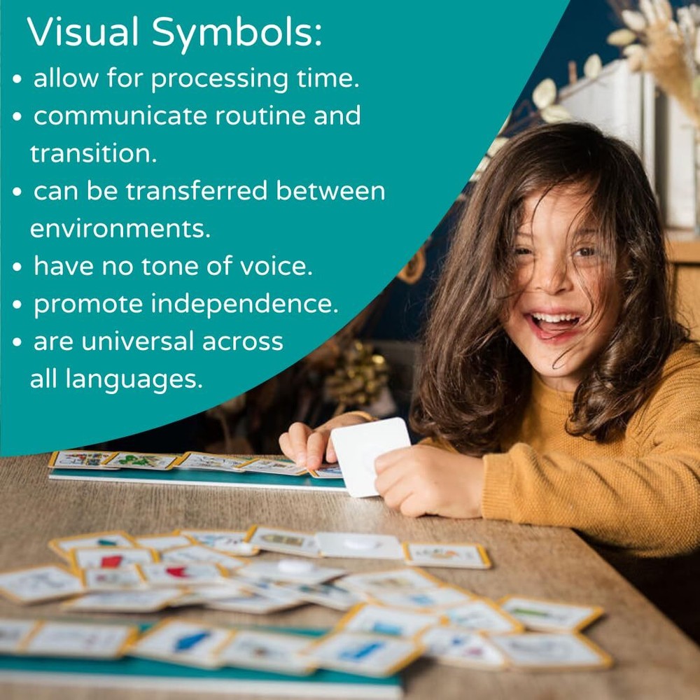 Visual Schedule Routine Chart with pecs Cards to Support communiation for Chi...