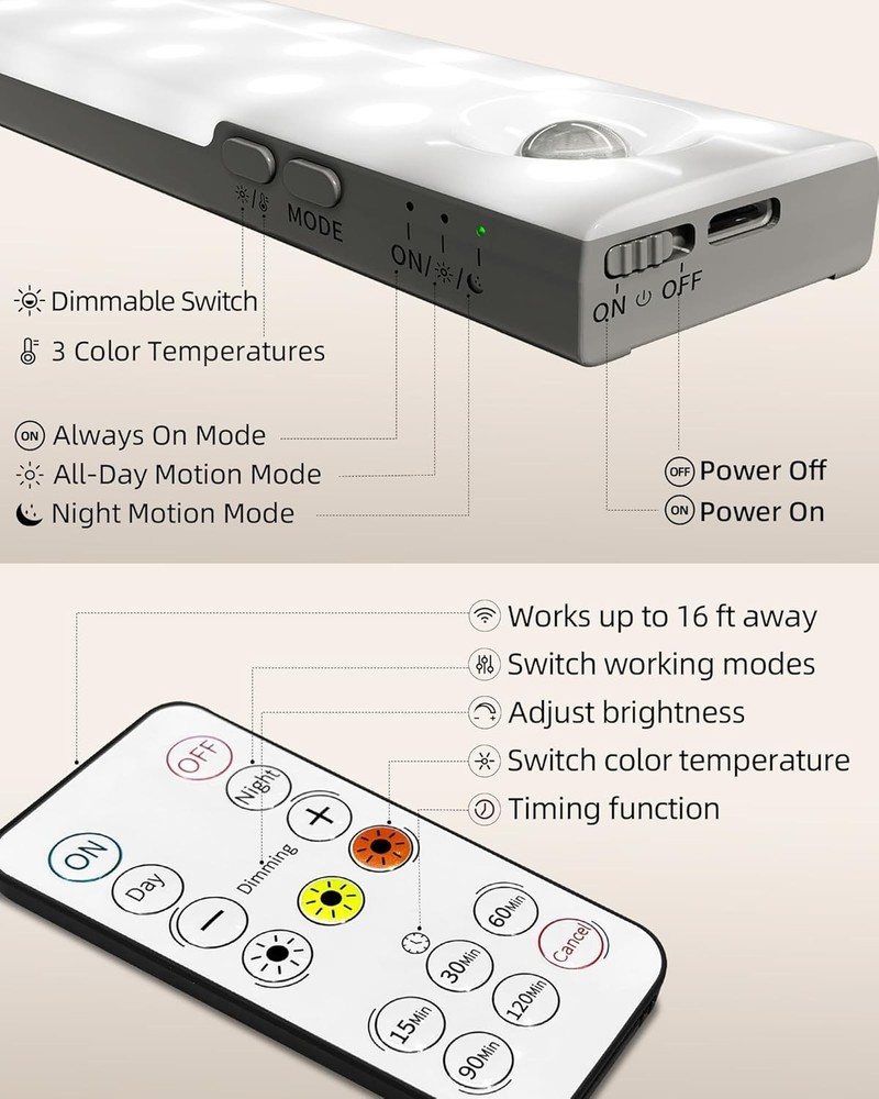 6-Pack Under Cabinet Lighting with Charging Station Motion Sensor Lights 2000mAh