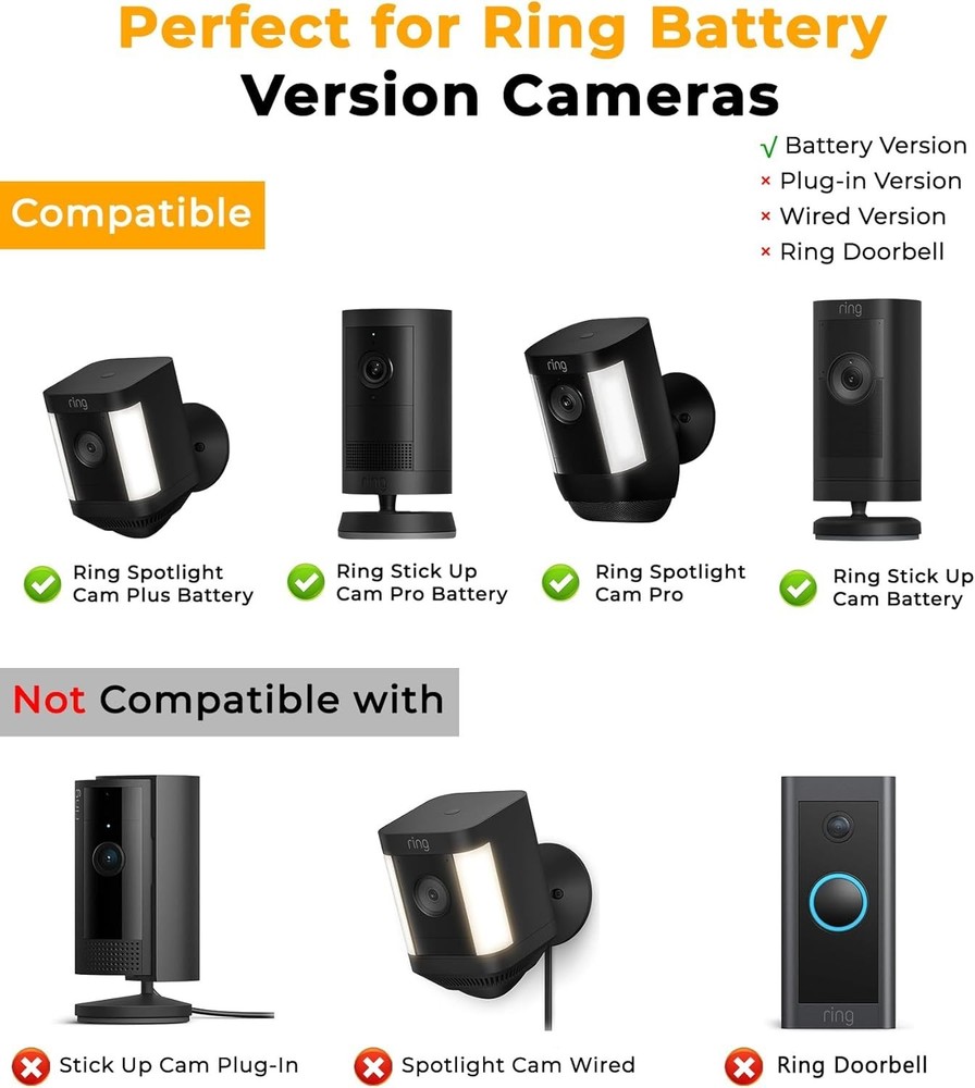 8W Solar Panel Ring Camera 2-Pack Solar Panel Charger Compatible W/ Ring Stick