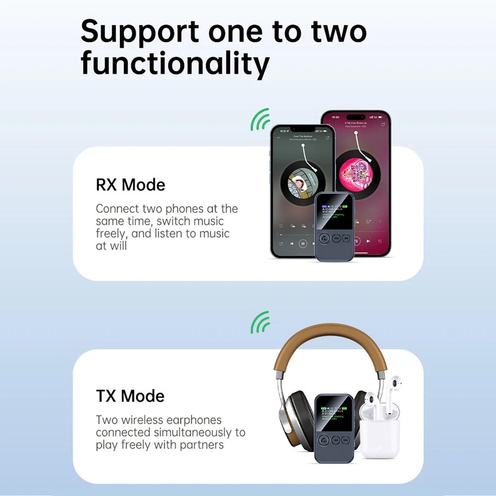 Bluetooth Car Kit Adapter Device with TF Card Slot and Multiple Format Support