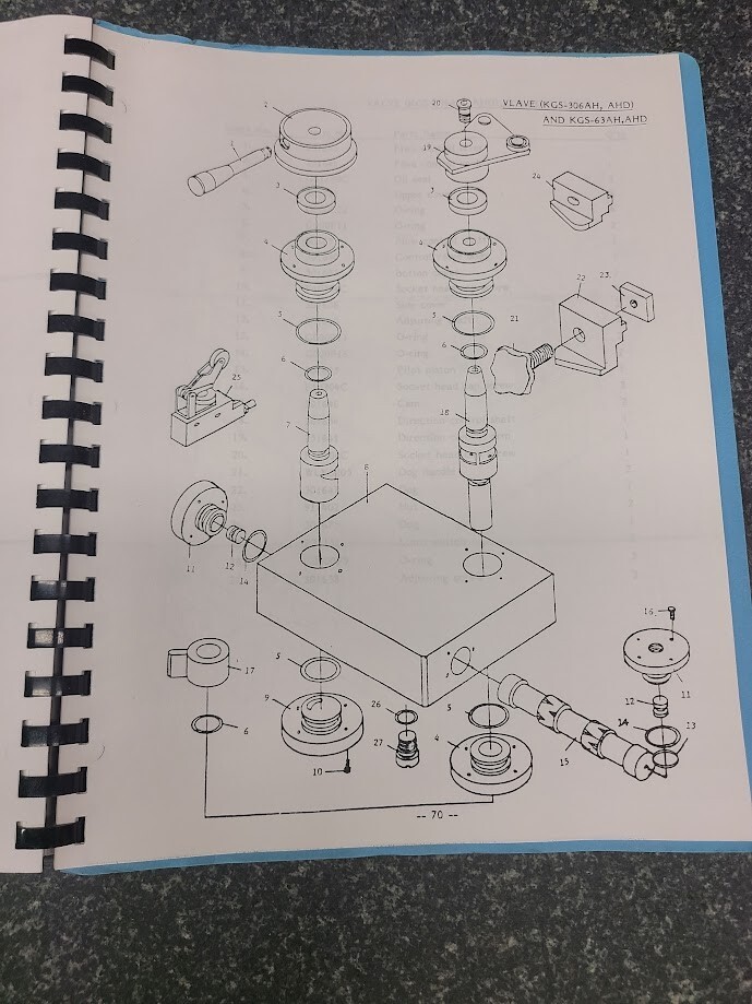 KENT KGS-63AHD SURFACE GRINDER OPERATING MANUAL