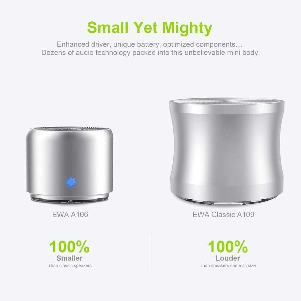 Travel Case Packed, Wireless Mini Bluetooth Speaker 1.89* 1.57 inches, Silver