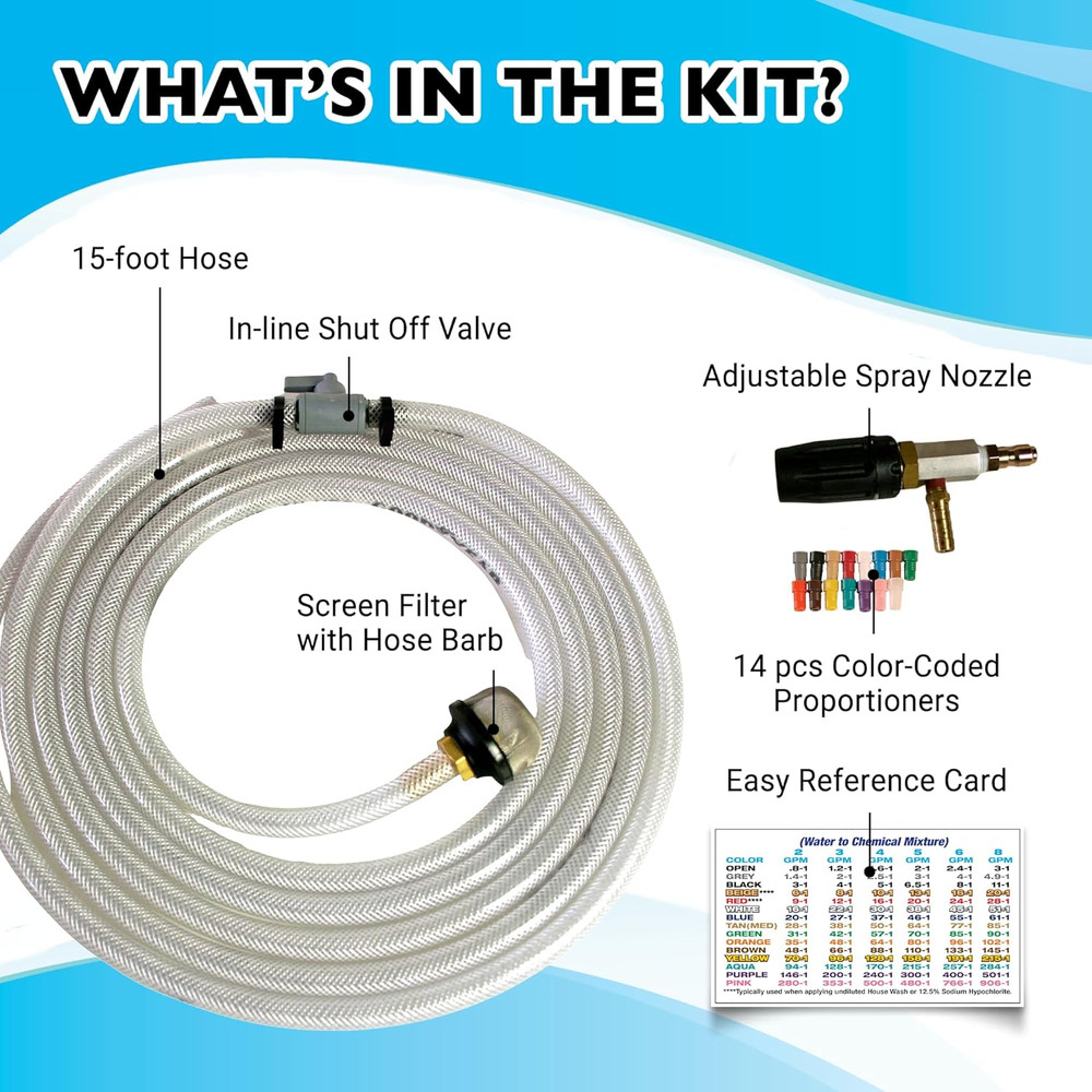 X-Jet M5#7 Kit | 2-2.5 GPM | Adjustable Long-Range External Injection Variable P