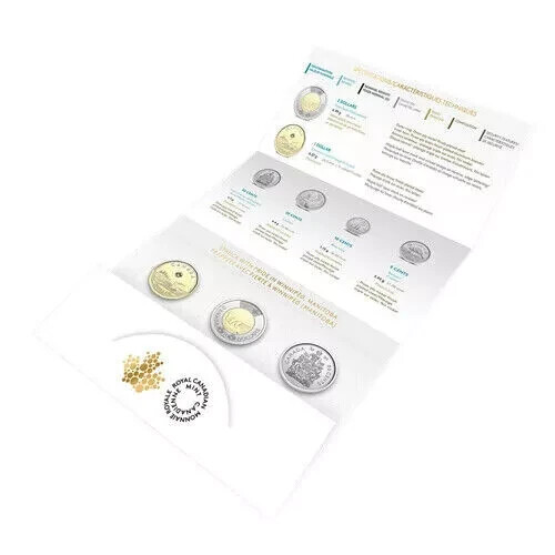 2024 Canada Classic Uncirculated Coins Set