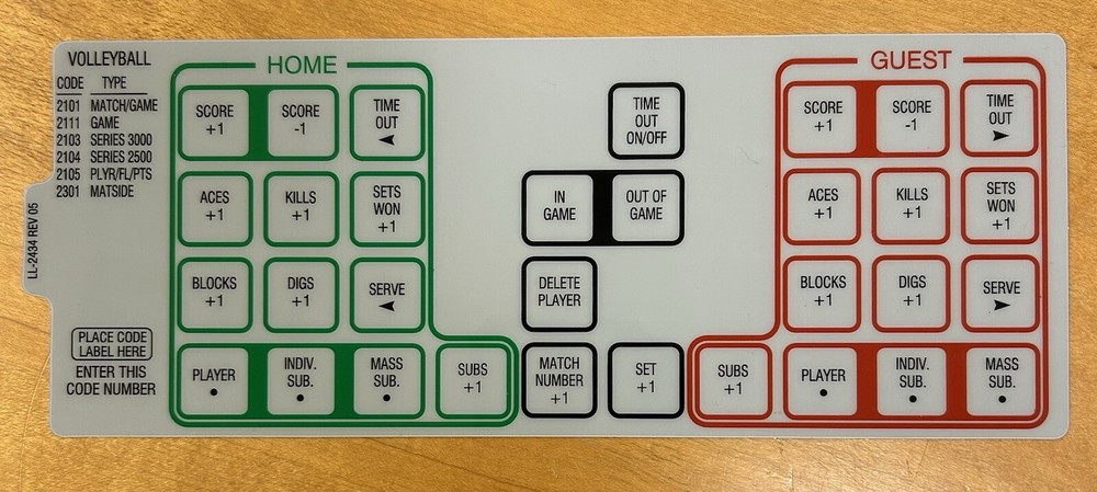 Daktronics All Sport 5000 Sport Insert