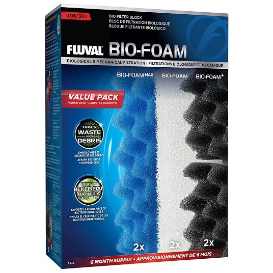 FLUVAL 306 - 307 BIO-FOAM VALUE PACK