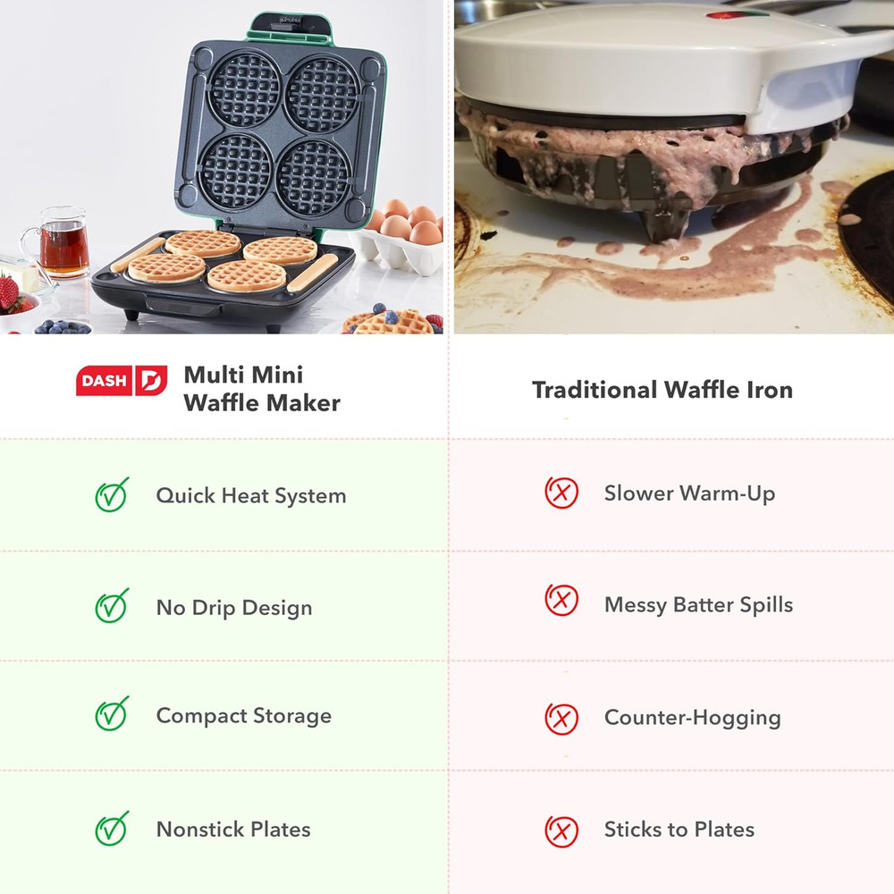 Multi Mini Waffle Maker - Makes Four Waffles at Once for Family Breakfasts - Dua