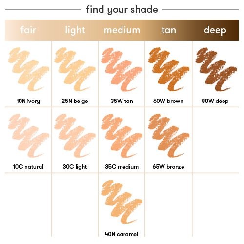 Dermablend Professional Quick-Fix Concealer Light - 0.16 oz / 4.5 g