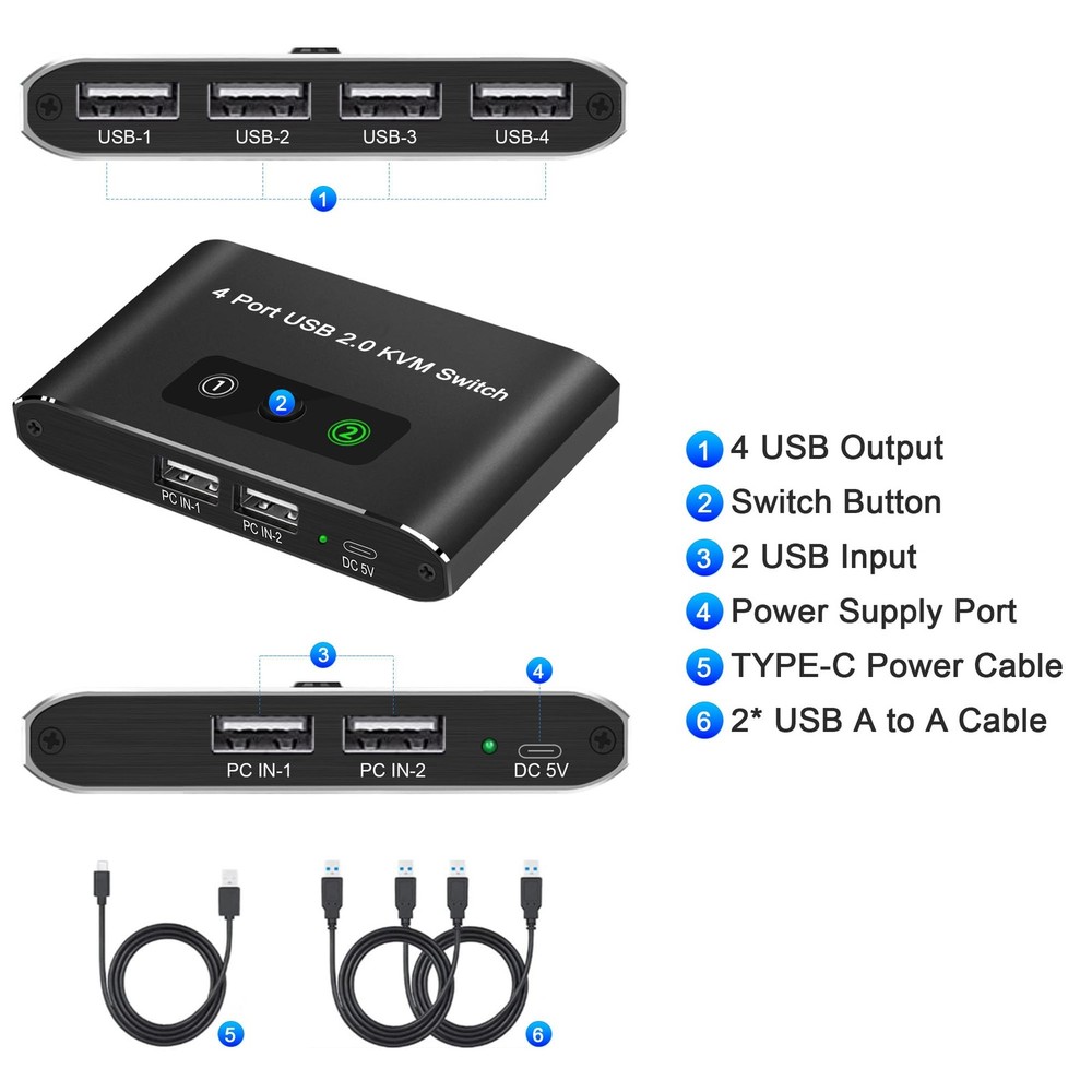 USB Switcher 2 Computers 2.0 Sharing 4 Devices KVM Box PC 2 PCS Cables