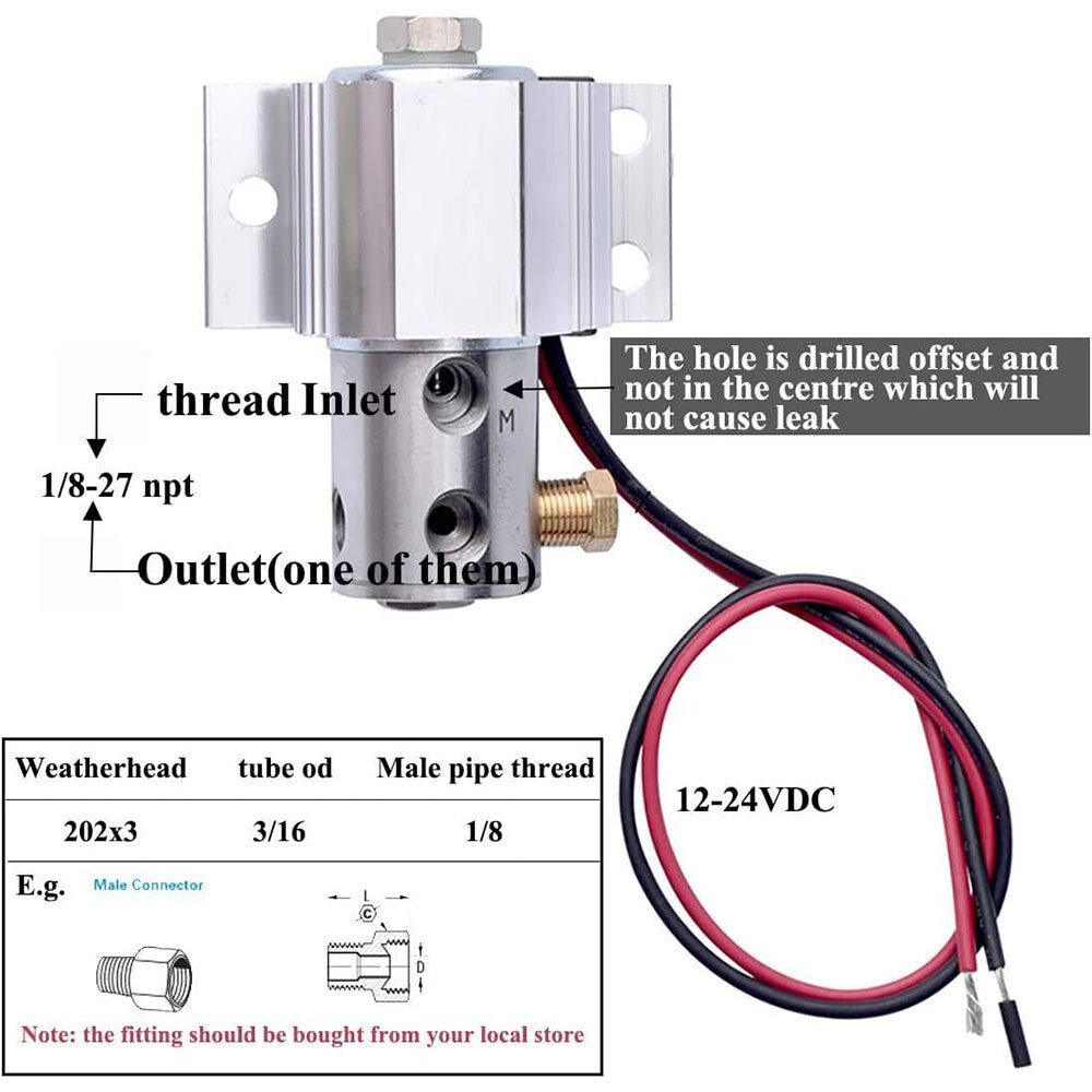 Roll Control Front Line Lock Hill Holder Kit W/ Assembly Brake Line Fitting Kit