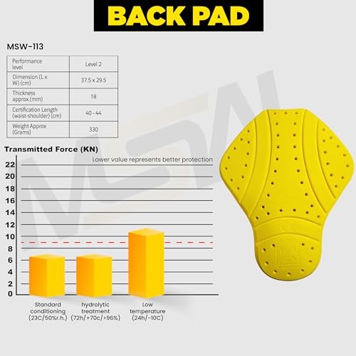 Universal-CE-2 Back Armor Protection Pad, Level 2 Approved Armor Pads for